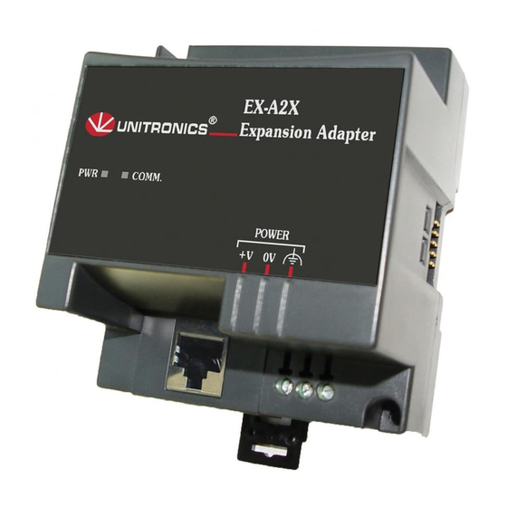 Unitronics EX-A2X Manual