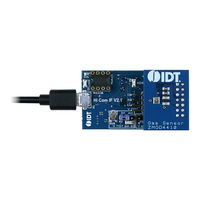IDT ZMOD4410 Programming Manual