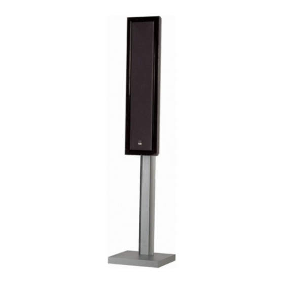 Bowers & Wilkins FPM Series Owner's Manual