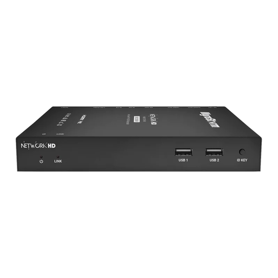 Wyrestorm NetworkHD NHD-CTL-PRO Quick Start Manual