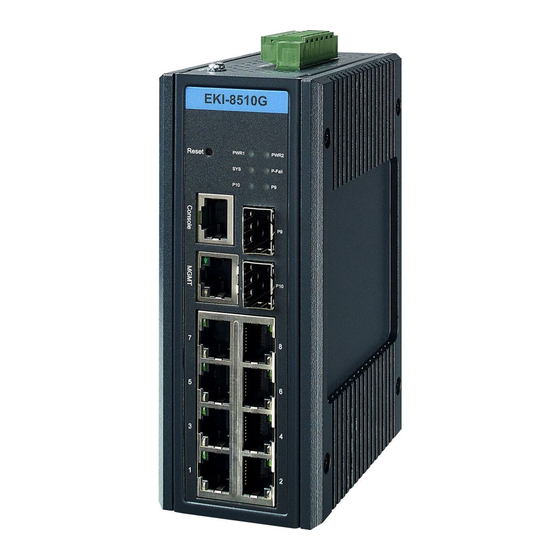 Advantech EKI-8510G-2FI User Manual