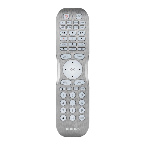 Philips SRP8121G/27 User Manual