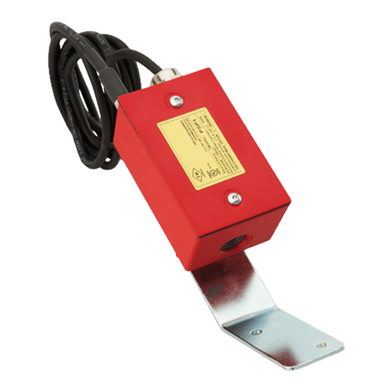 Rapidrop RDPSP1 Manual