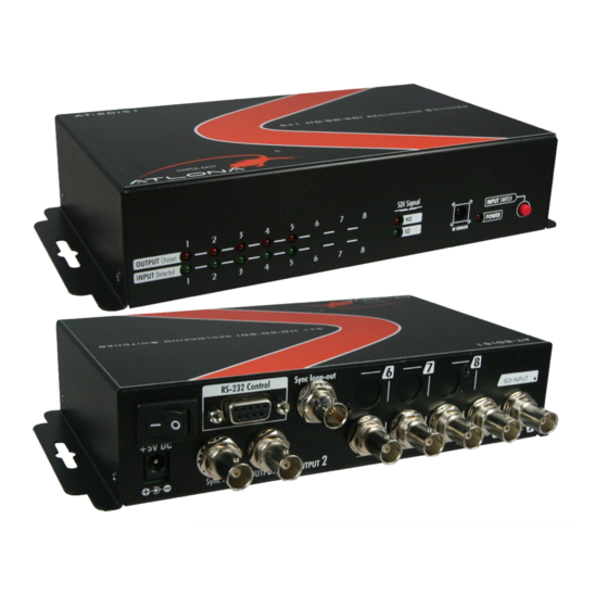 Atlona AT-SDI51 User Manual