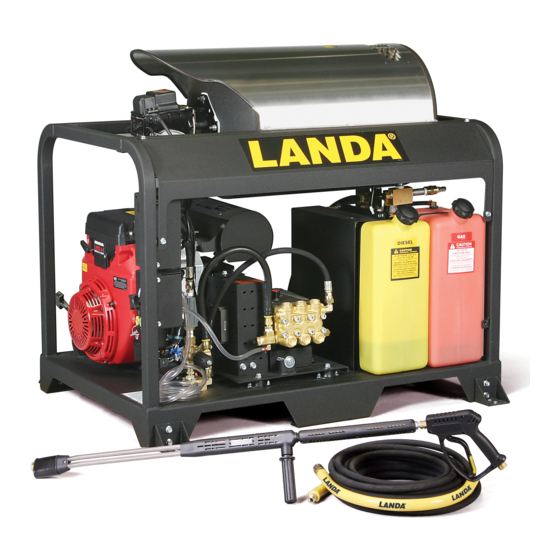 Landa PGDC Series Operator's Manual