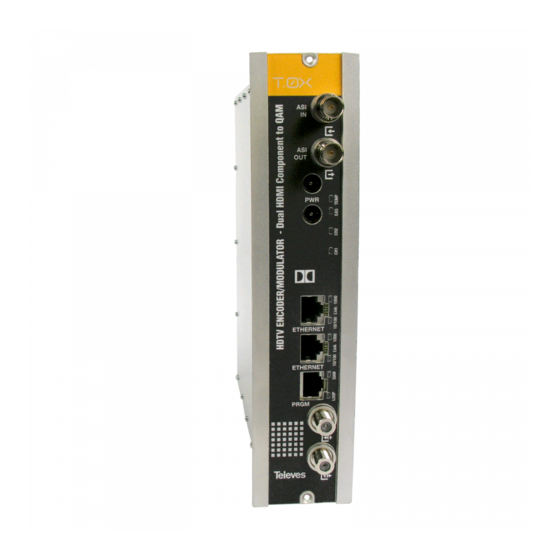 Televes T.OX Series Quick Installation Manual