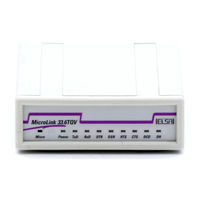 ELSA MicroLink 33.6TQV User Manual