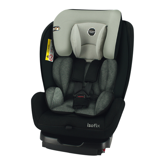 Formula baby ROBI SP User Manual