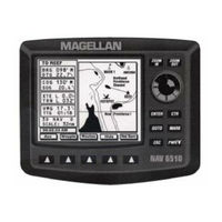 Magellan NAV 6510 User Manual
