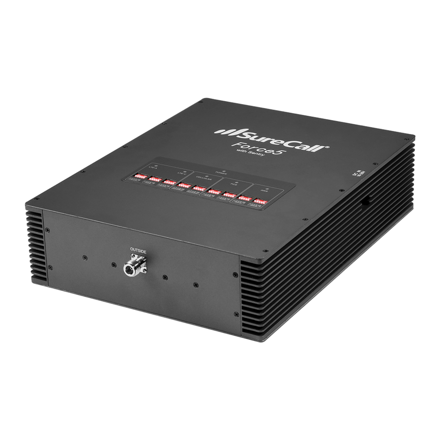 SureCall Force-5 User Manual