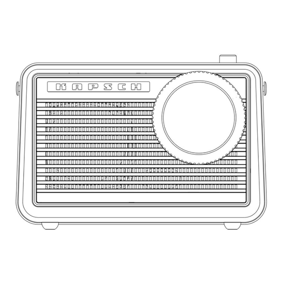 KAPSCH Capri 125 plus User Manual