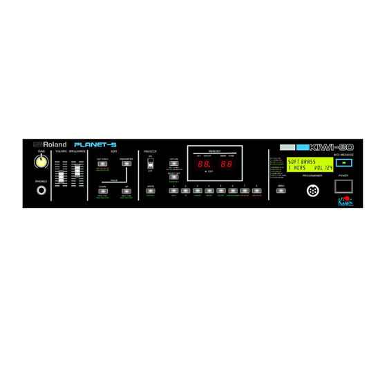Kiwi Technics Kiwi-30 User Manual