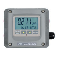 Ati Technologies Q46UV O & M Manual