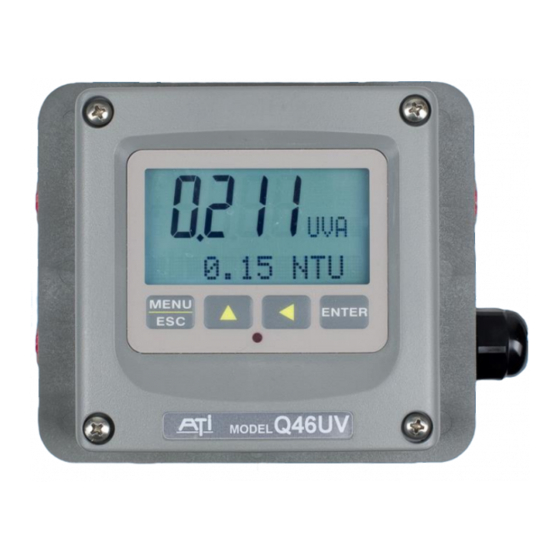 ATI Technologies Q46UV O & M Manual