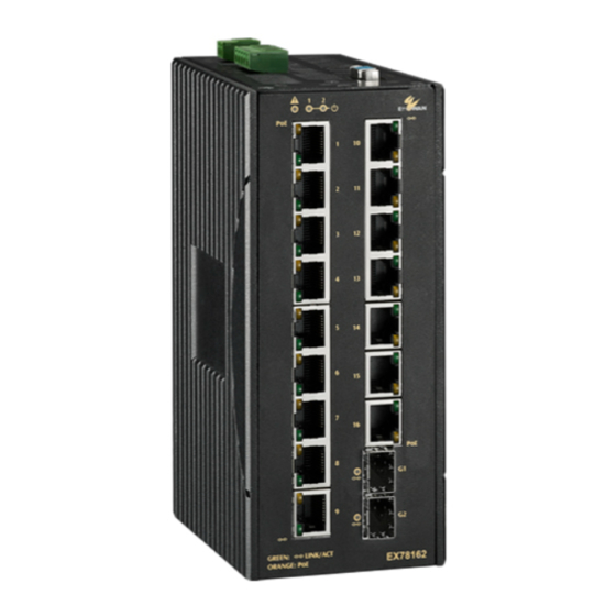 EtherWAN EX78162 Series Installation Manual