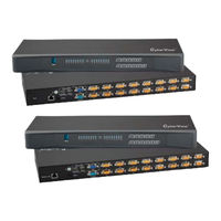 CyberView CV-802 User Manual