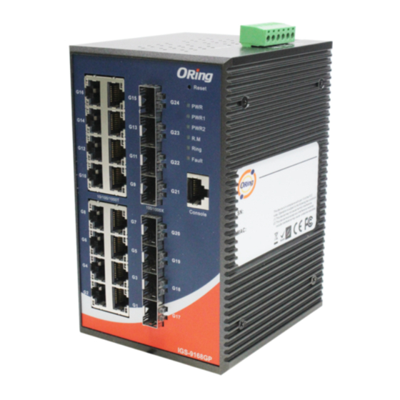 ORiNG IGS-9844 Series Quick Installation Manual