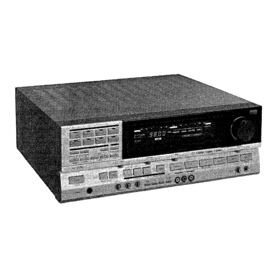 Sansui S-X1130 Operating Instructions Manual