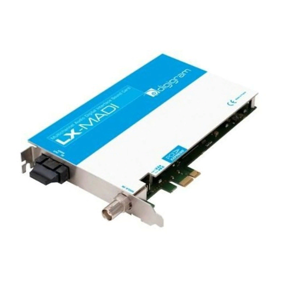 Digigram LX-MADI User Manual