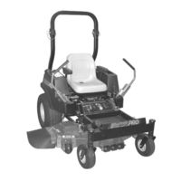 Snapper SERIE 1 CZT19481KWV Manual Del Operador E Instrucciones De Seguridad