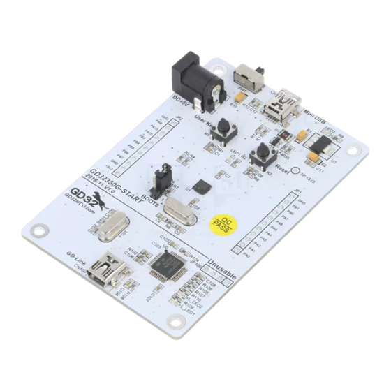 GigaDevice Semiconductor GD32350G-START User Manual