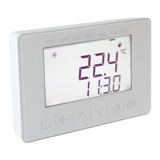 Giacomini K495C Datasheet
