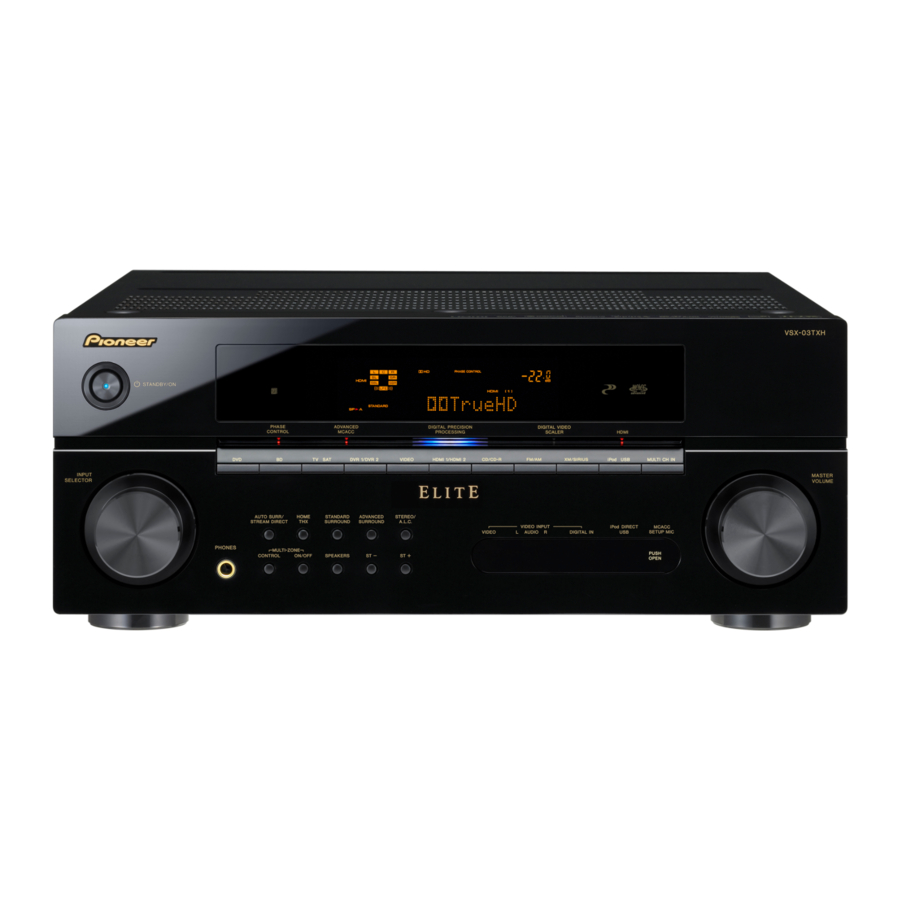 Pioneer Elite VSX-03TXH Specification Sheet