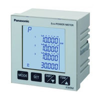 Panasonic KW9M Eco-Power Meter User Manual