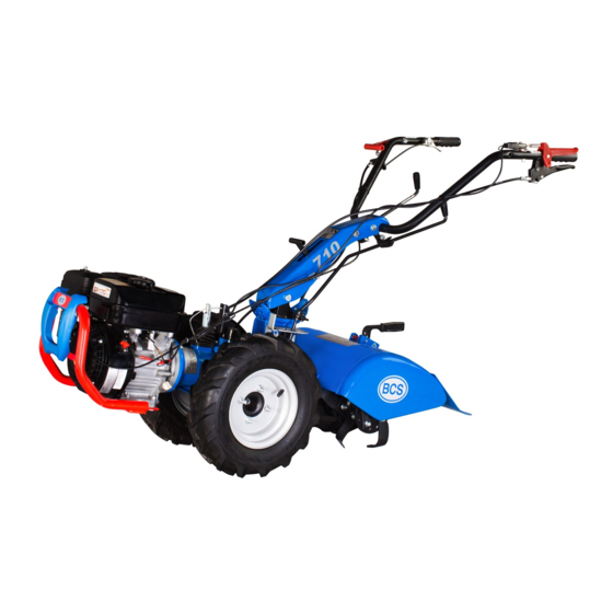 BCS 718 Owner's Use & Care Manual