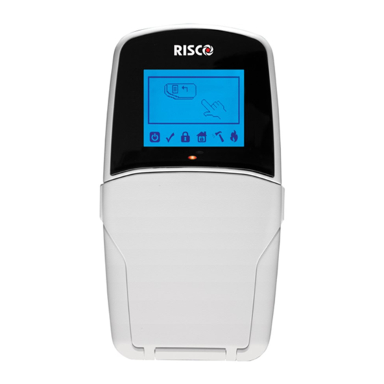 Risco LightSYS Quick User Manual