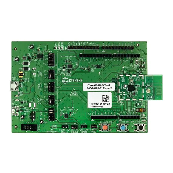 Cypress CYW920819EVB-02 Quick Start Manual