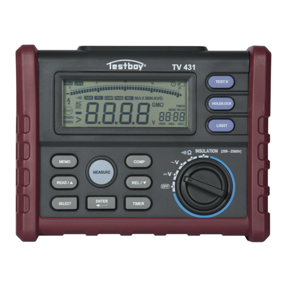 Testboy TV 431 Manual