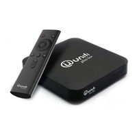 UniFi PLUS BOX Frequently Asked Questions Manual