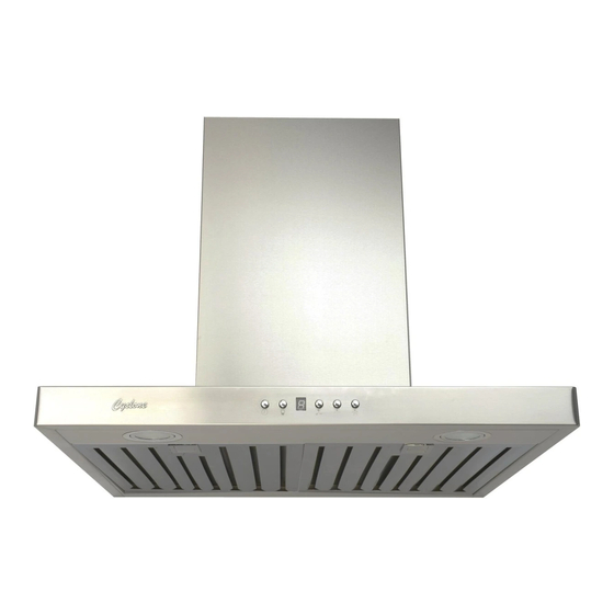 CyClone SC72224 Use And Care Manual