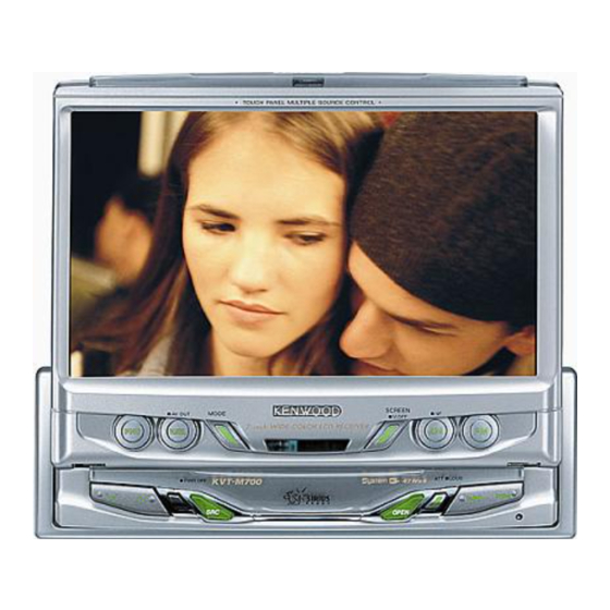 Kenwood KVT-M700 Instruction Manual