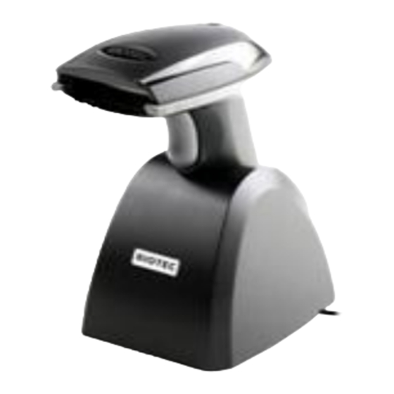 RIOTEC iCR6300CBQ Programming Quick Manual