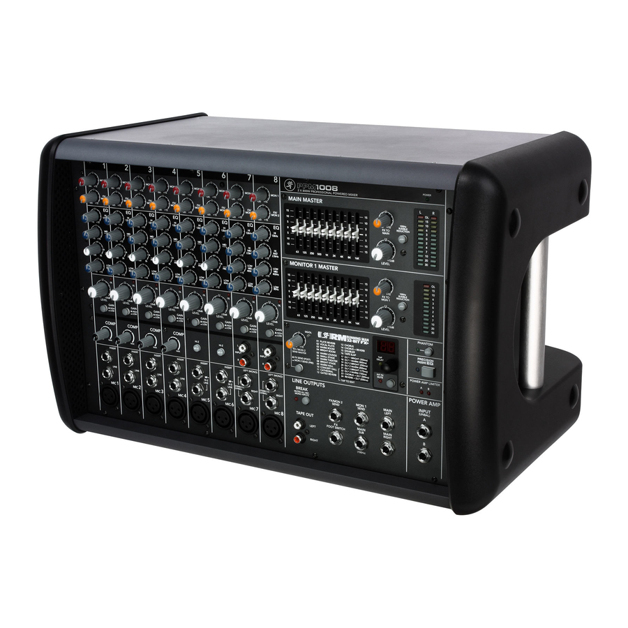 Mackie PPM1008 - Powered Mixer Manual