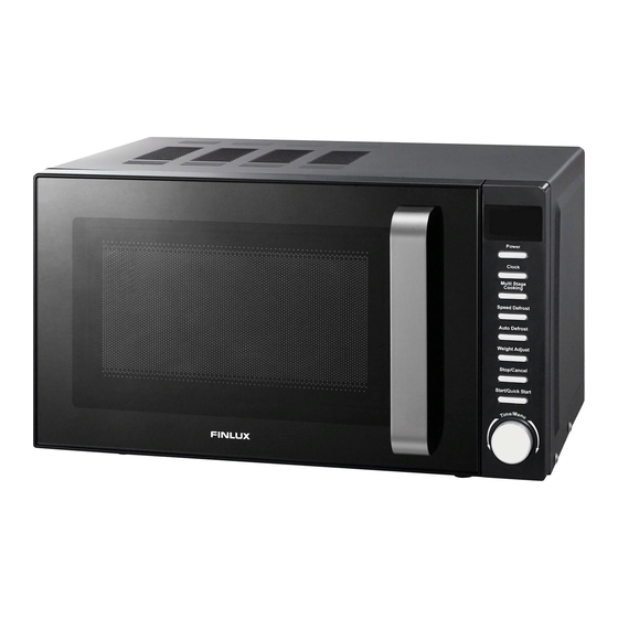 Finlux FMO-2094DG Manuals