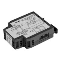 Red Lion ITMS4037 Manual
