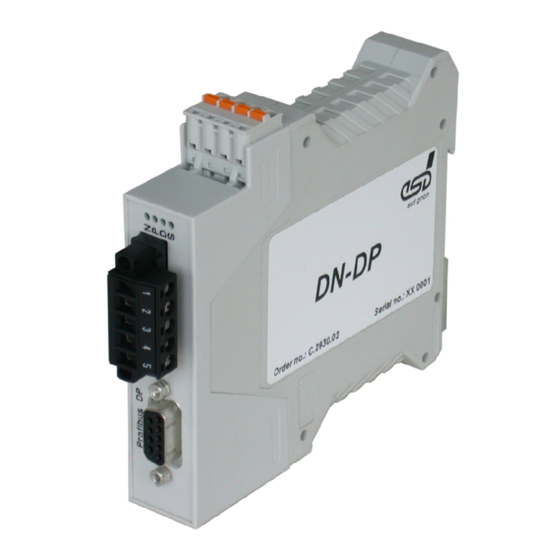 ESD DN-DP Manuals