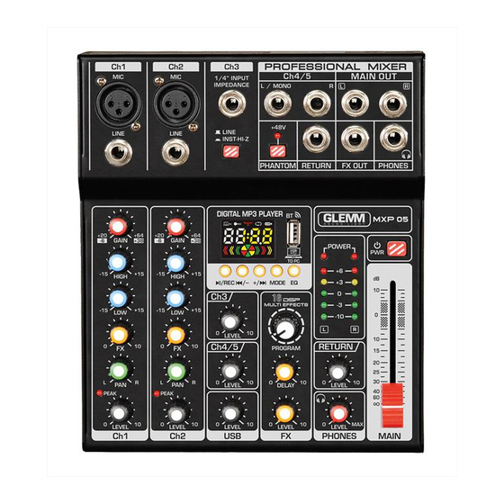 GLEMM MXP 05 Instruction Manual