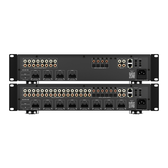 RTI AD-46-100 Installation & Operation Manual