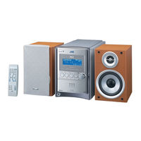 JVC FS-S57 Service Manual