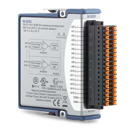 National Instruments sbRIO-9220 Getting Started Manual