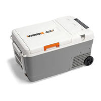 Worx WX876.X Series Safety And Operating Manual