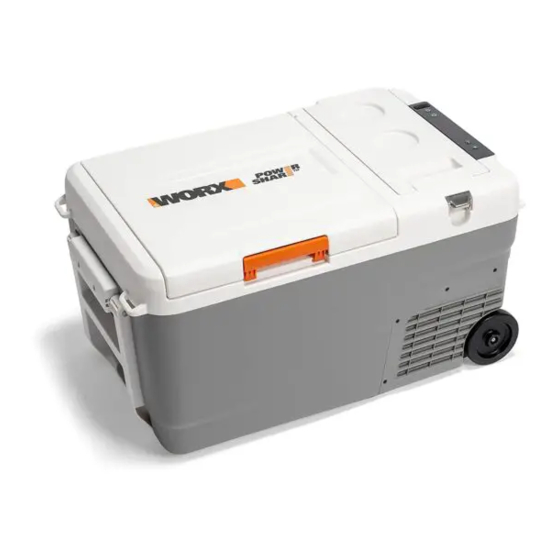 Worx WX876.X Series Safety And Operating Manual