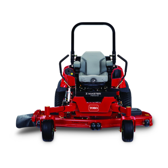 Toro 72076 Setup Instructions