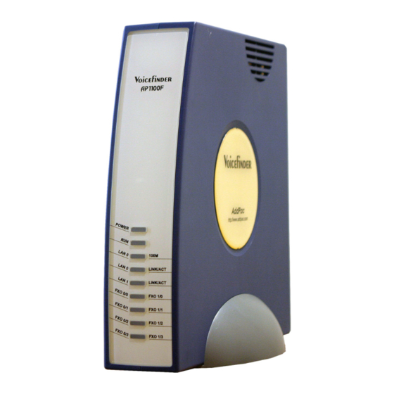 AddPac VoiceFinder AP1100F Installation Manual
