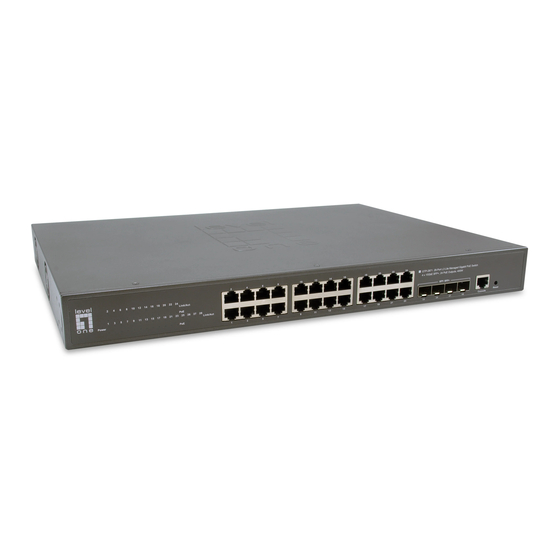 LevelOne GTP-2871 Quick Installation Manual