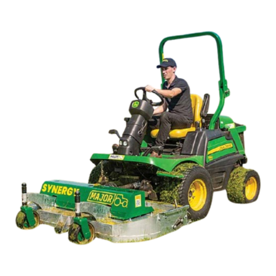 Major SYNERGY MJ62-170 Operator's Manual And Parts List
